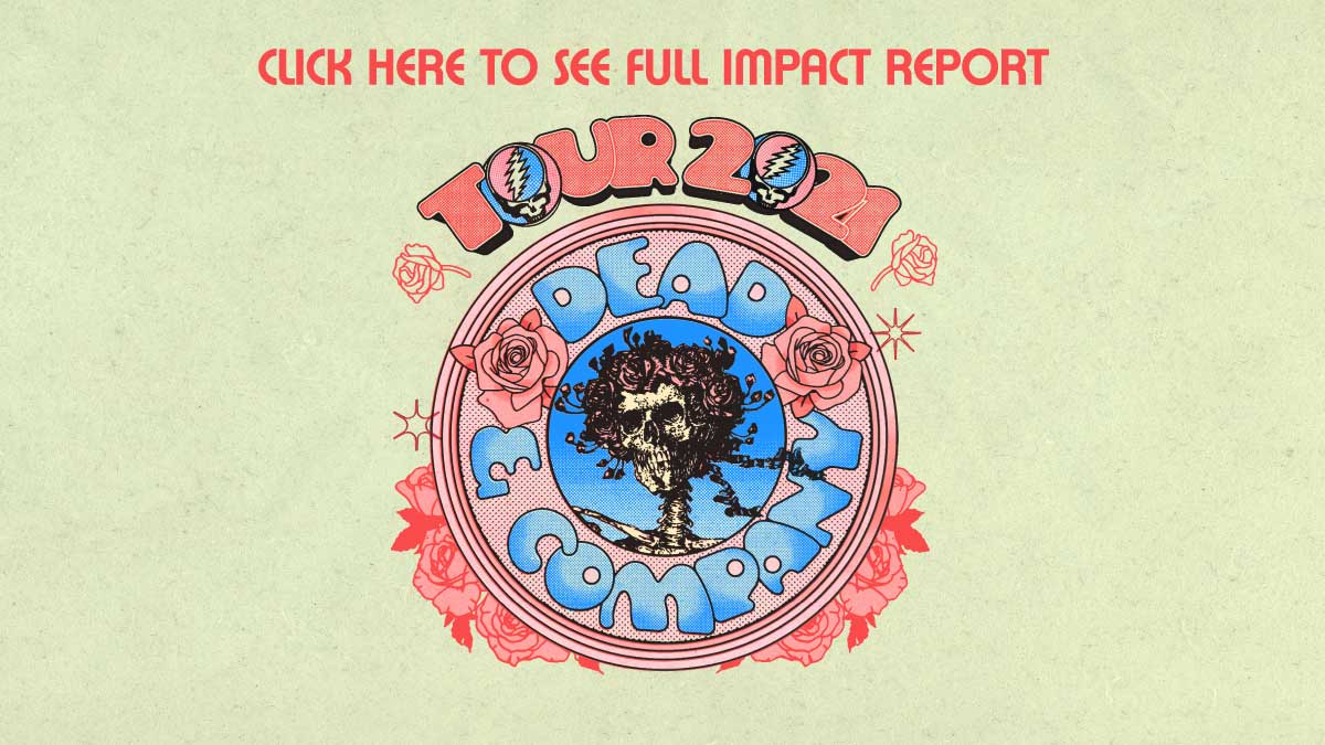 click here to see full impact report